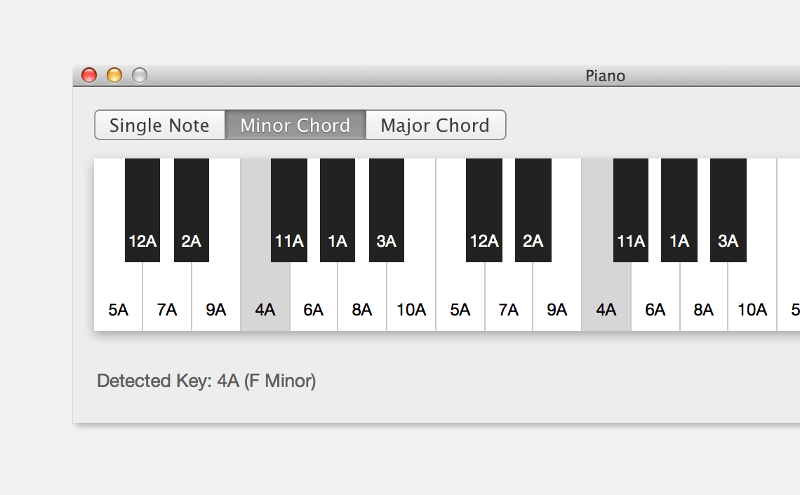 Features Mixed In Key